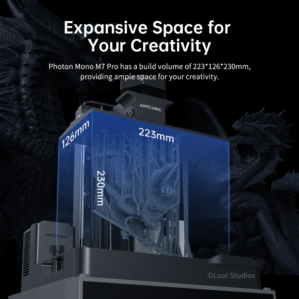 ANYCUBIC Photon Mono M7 Pro UV – обзор и цена Resin Art Pro