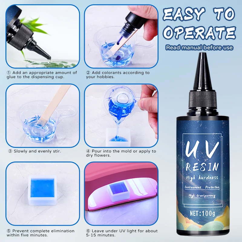 UV Resin Glue for DIY Jewelry, – обзор и цена Resin Art Pro