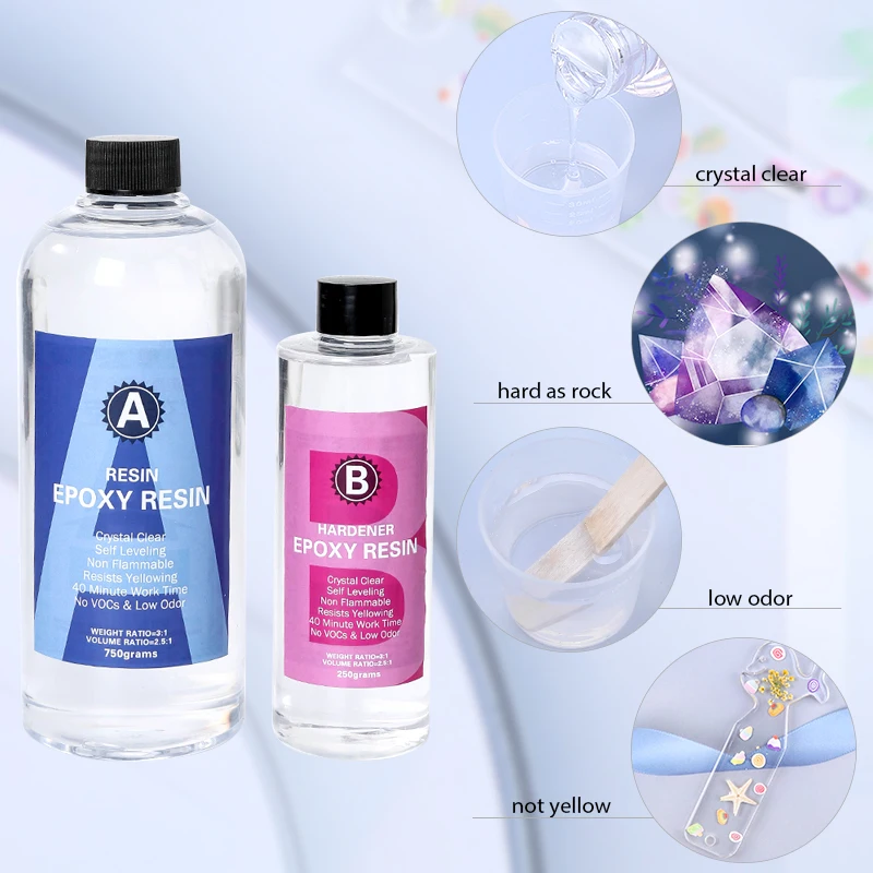 Epoxy Resin Kit Crystal Clear  – обзор и цена Resin Art Pro