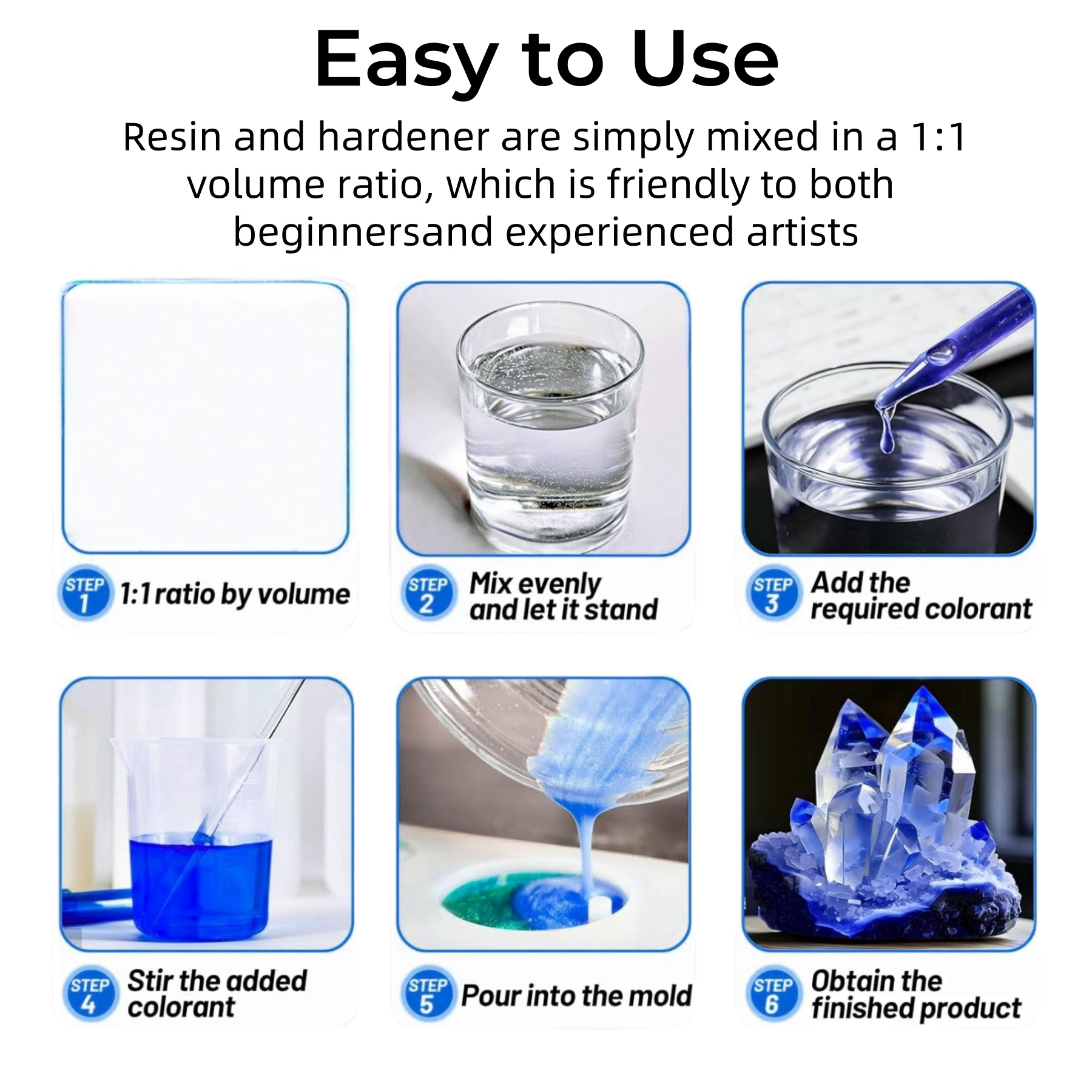1:1 Crystal Clear Epoxy Resin  – обзор и цена Resin Art Pro