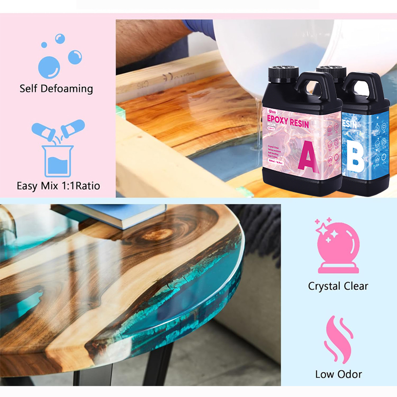 Crystal Clear 1:1 Epoxy Resin  – обзор и цена Resin Art Pro